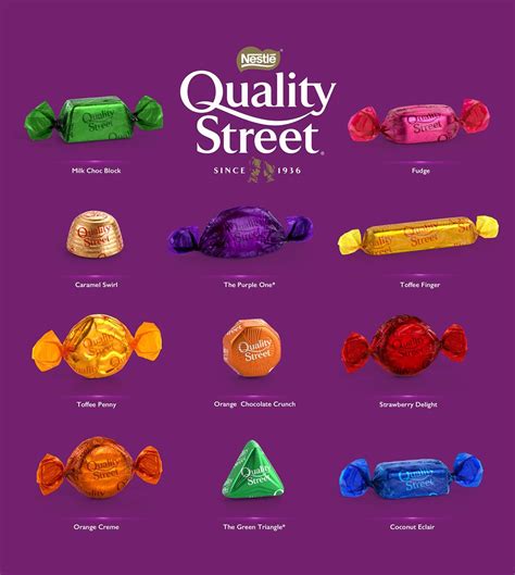 3D Quality Street Chocolates & Toffees - Packaging on Behance | Quality streets chocolates ...