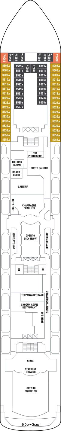 Norwegian Spirit Deck Plans: Ship Layout, Staterooms & Map - Cruise Critic