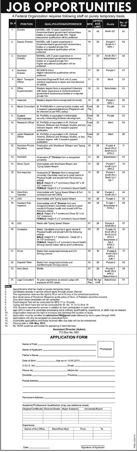 Federal Government of Pakistan Islamabad Jobs 2019