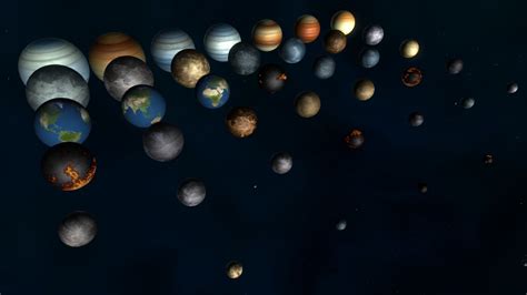 Procedural Planets « Universe Sandbox | blog