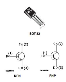 BD139 Datasheet PDF - DataSheetCafe.com