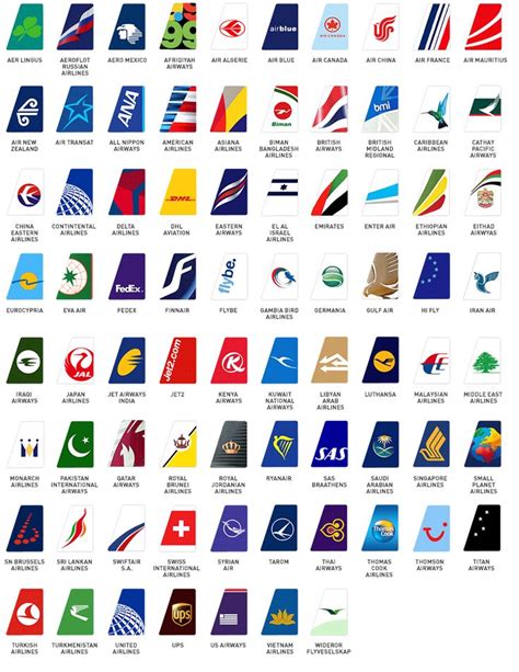 A collection of airline airplane tails designs for many airlines around the world. As they say ...