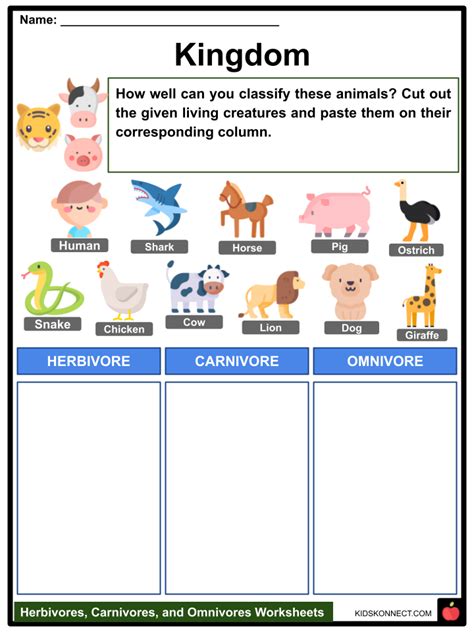 Top more than 154 carnivorous animals drawing easy super hot - seven.edu.vn