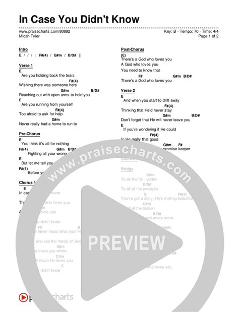 In Case You Didn't Know Chords PDF (Micah Tyler) - PraiseCharts