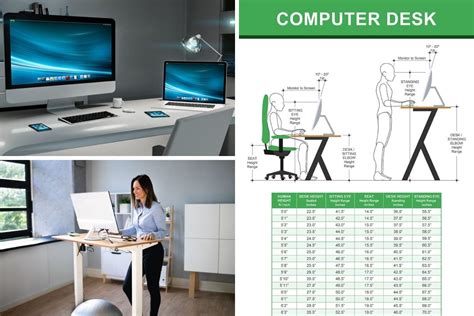 Proper Desk Dimensions for Sitting and Standing Desks (Charts)