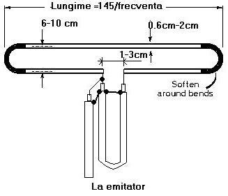 DIY FM dipole antenna