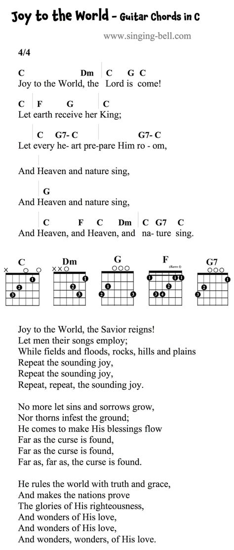 Joy to the World Guitar Chords Tabs - Printable PDF