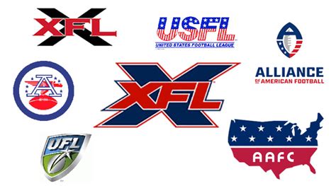 Ranking the 10 Professional Football Leagues to Compete with the NFL ...