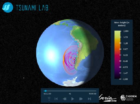 TSUNAMILAB | Inria