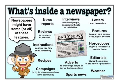 The 22+ Reasons for Example Of Newspaper Articles Differentiated Ks2! Writing a news report ...