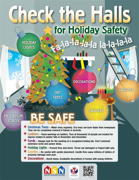 Holidays Hazards – Home Safety Tips for Christmas Holidays