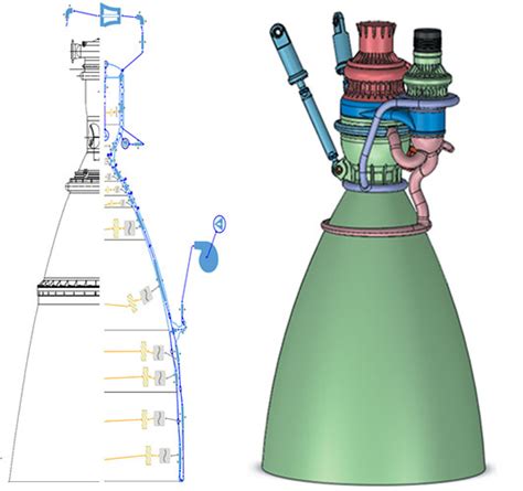 Liquid Propulsion Systems | Turbomachinery Design Software