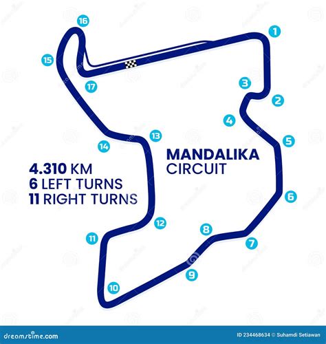 Mandalika Circuit Vector , Indonesia International Race Track Stock Vector - Illustration of ...