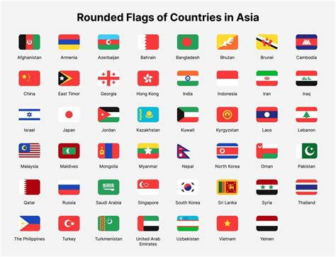 Asia countries flags. Rounded flags of countries in Asia. 13709693 ...