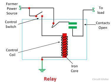 What is a Relay? Definition, Working Principle and Construction ...