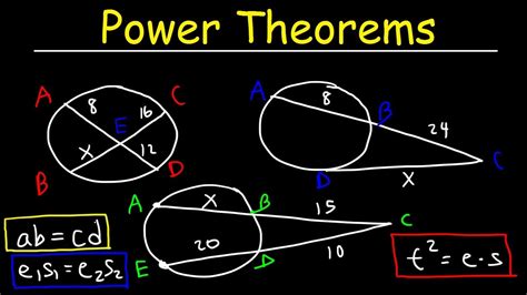 Circles Power Theorems Worksheet Geometry