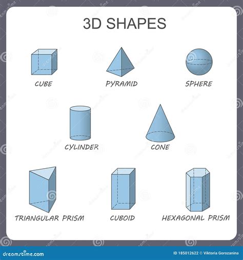 Solid 3d Shapes: Cylinder, Cube, Prism, Sphere, Pyramid, Hexagonal Prism, Cone. Isolated Vector ...