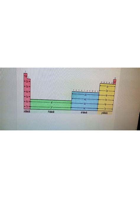 Biochemistry - Medical Physiology - Studocu