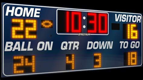 Football Scoreboard Manufacturer Texas - LED Football Scoreboard | Spectrum Scoreboards