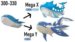 Wailord Mega Evolution