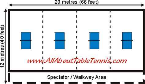 Table Layouts for Table Tennis Club