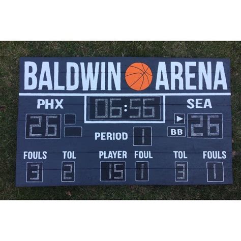 Basketball Scoreboard Various Sizes Custom Last Name | Etsy | Basketball scoreboard, Scoreboard ...