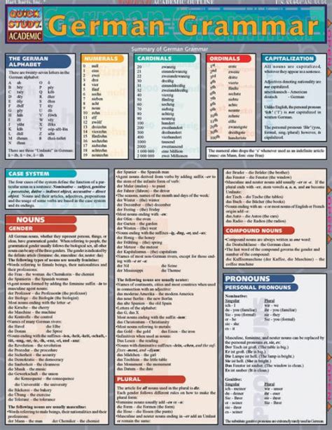 German Grammar by Bar Charts, Rich Marino |, Other Format | Barnes & Noble®