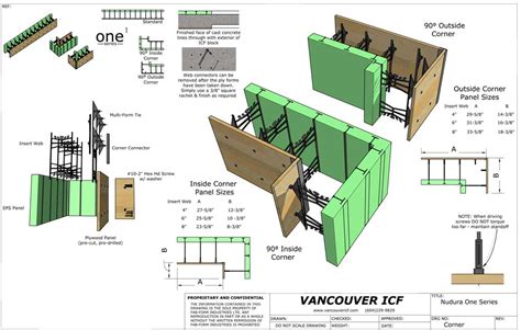 Installation of Nudura ICF