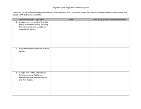 Characteristics of a Tragic Hero - homeworkchs