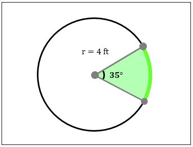 Finding Arc Length and Area of a Sector of a Circle Practice | Geometry ...