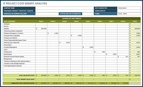 Project Cost Tracking Template Excel - Template 1 : Resume Examples # ...