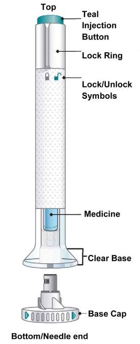 Emgality Injection: Uses, Taking, Side Effects, Warnings - Medicine.com