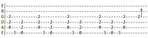 T.N.T. Chords - AC/DC easy guitar chords in original key and lyrics - Accordi e spartiti ...