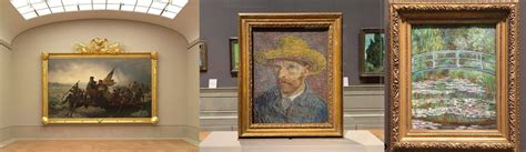 Famous Paintings and Highlights of the Met