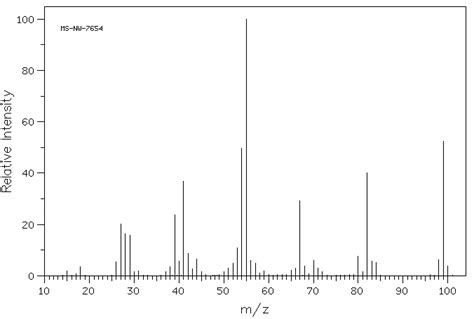 CYCLOPENTANONE OXIME(1192-28-5) IR Spectrum