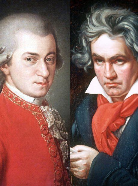 Who was born first, Mozart or Beethoven? - Quora