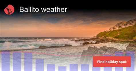 Ballito weather and climate | Sunheron