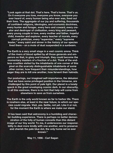 The Pale Blue Dot Quote by Carl Sagan | Reading.Guru