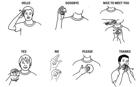 How to Say Hello in Sign Language English - ElizabethkruwBarron