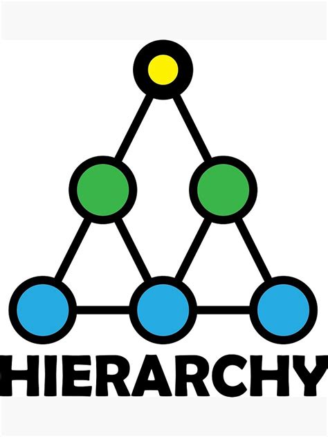 "Hierarchy Symbol" Art Print for Sale by ccg6271 | Redbubble