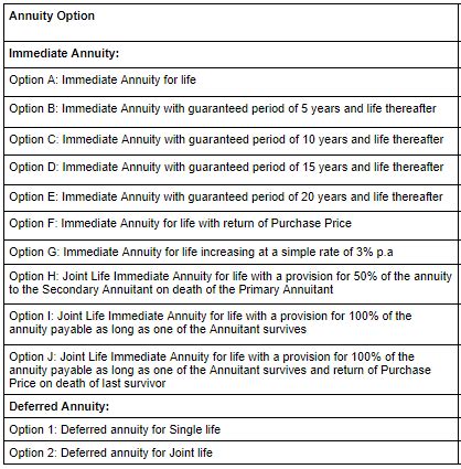 LIC Jeevan Shanti (Plan 850): Single Premium, Guaranteed Pension (Features and Review ...