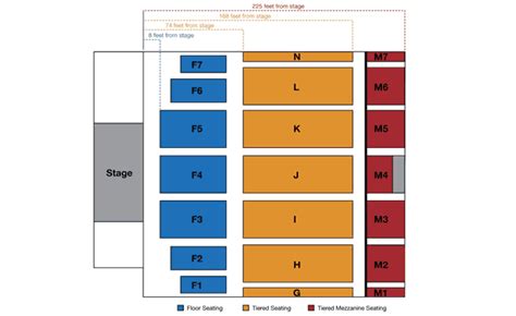 The Colosseum At Caesars Windsor Seating Plan | Brokeasshome.com