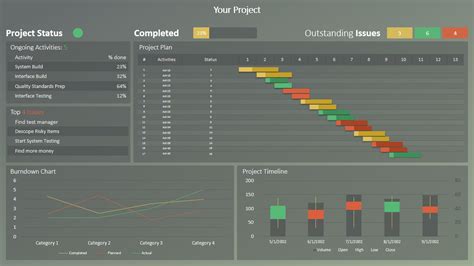 Powerpoint project management template - navigatorvol