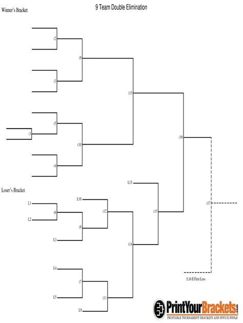 Printable 8 Team Double Elimination Bracket