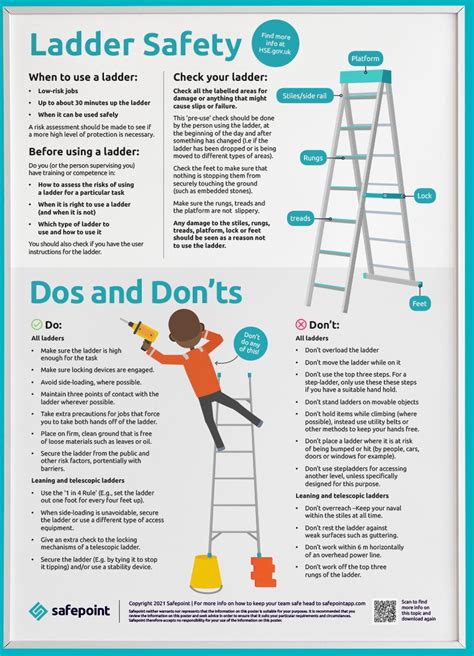 Ladder Safety (Free Poster!) | Safepoint Lone worker apps and devices