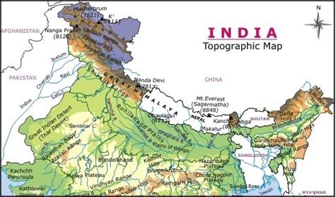 Northern Plains Of India - UPSC