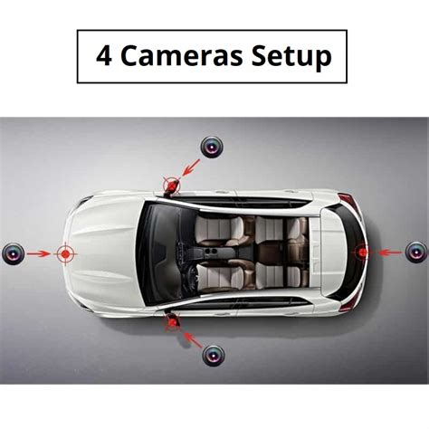 Woodman God's Eye 360 Bird View Car Camera (3D View) - Hiwoodman