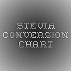 Stevia Conversion Chart Stevia, Splenda, Baking Conversion Chart, Baking Conversions, Truvia ...