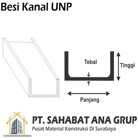 Gambar Besi Unp 100 – denah