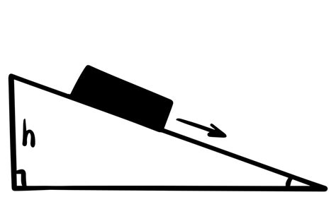 Friction force concept. Friction force vector diagram show physic science. 11469774 Vector Art ...